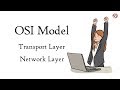 OSI Model (Part 2) - Transport layer and Network Layer | TechTerms