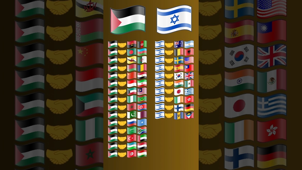 Israel team vs Palestine team 