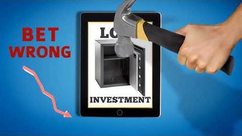 Binary Options Trading make money online  explainer video using INFOGRAPHIC style