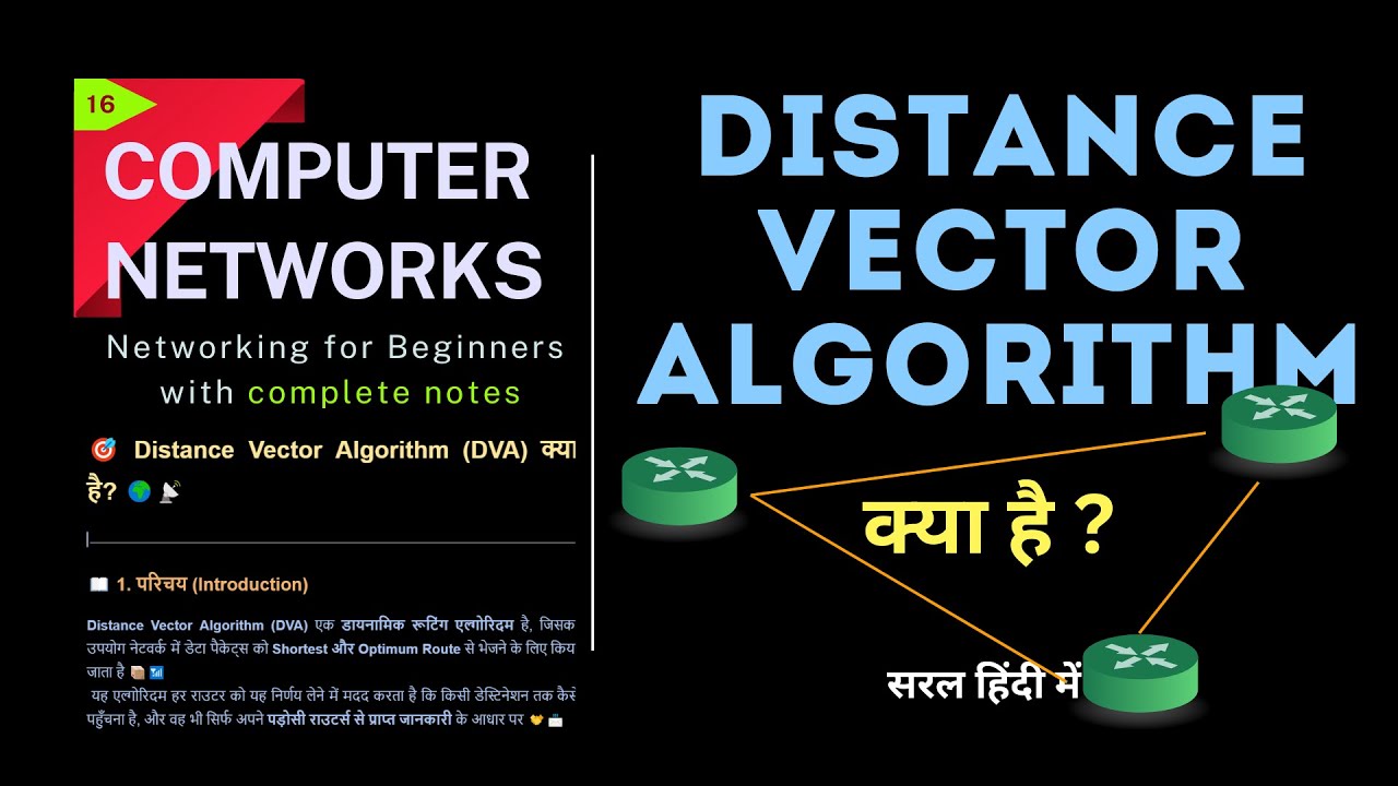 CN 16 : 🚀 Distance Vector Algorithm Explained in Hindi 🔥 | Routing in ...