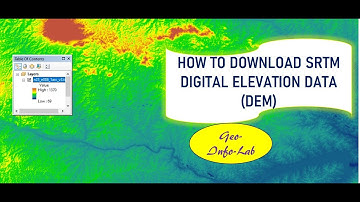 How to download DEM data || Downloading SRTM DEM || Digital Elevation Model download from USGS