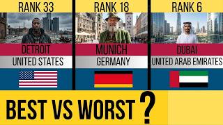 Safest vs. Most Dangerous Cities in the World (Top 50)
