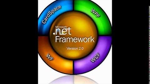 Microsoft .NET Framework 2015 TODOS (instalador sin conexión)