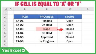IF Cell Equals X OR Y Condition in Excel