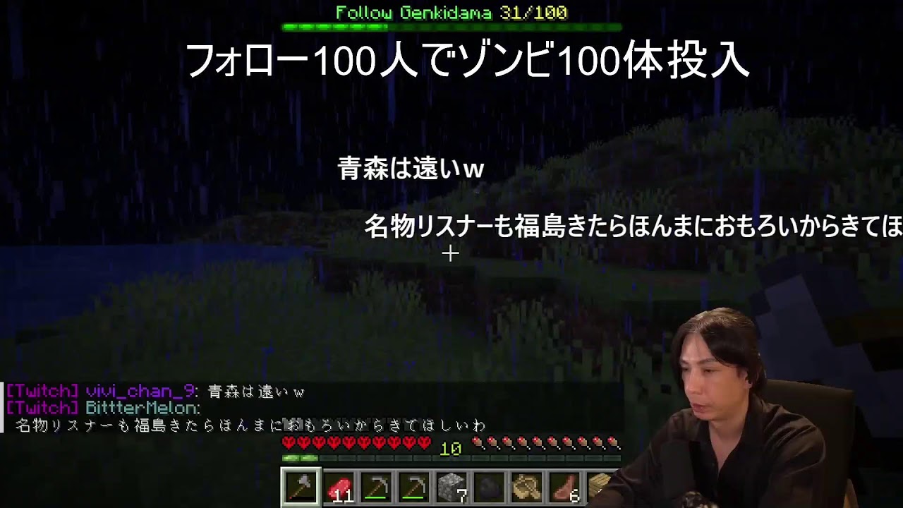 ミニ四駆を組み立てるぞ！