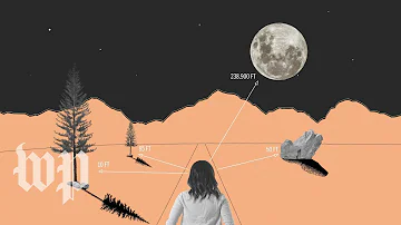 Jak se prodlužují dny měsíce?