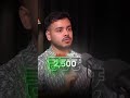 The "Secret" to Profitable Option Selling? | Stock Market | TradeInn