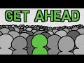 Understanding Delayed Gratification