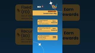 Earn Reawrd Points With Your Bank Of India Credit Card, Debit Card and Mobile App
