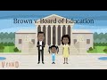 Landmark Decisions on Segregation and Racial Equality in Education