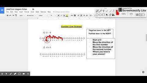 Adding & Subtracting Integers -  Number Line Strategy