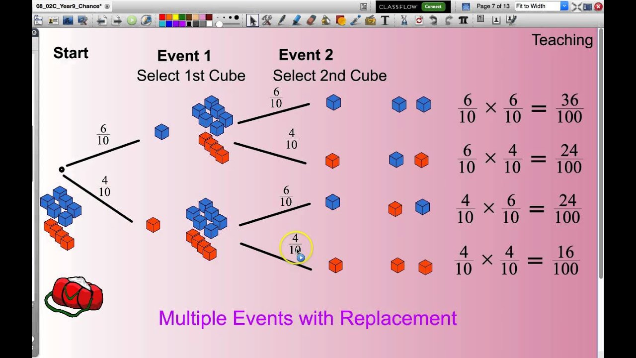 calculating-multiple-event-probabilities-go-teach-maths-1000s-of