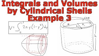 Integrals and Volumes by Cylindrical Shells: Example 3