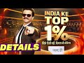 India Ke 1% Club TRAILER OUT - Anil Kapoor Introduces Star Plus New Reality Show