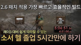 [가장 빠르고 효율적인 래더3 대비] 쉽게 따라 할 수 있는 