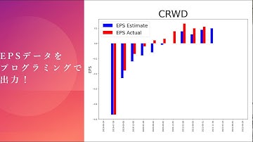 [株とPython] EPSの予測と実績をcsvに出力してグラフ化するプログラム