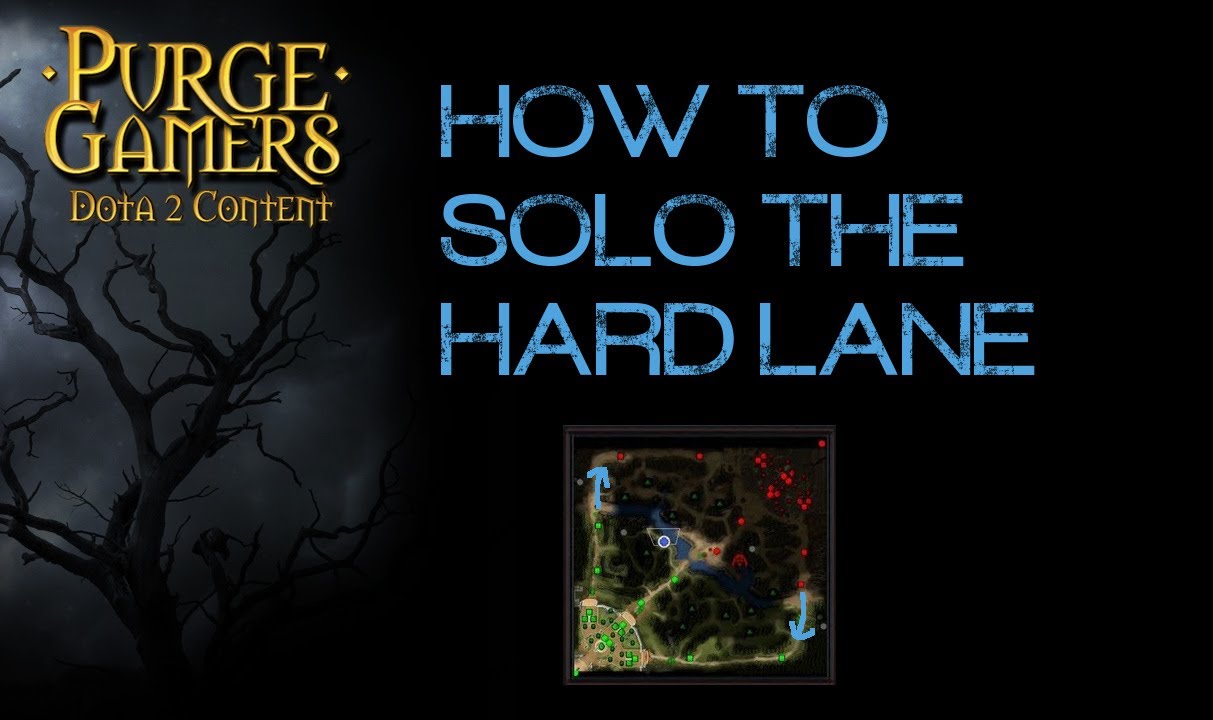 Image result for Pindah lane dota 2