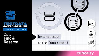 Data Find & Reserve | Enterprise Test Data