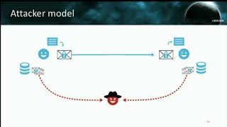 Efail: Breaking S/MIME and OpenPGP Email Encryption using Exfiltration Channels