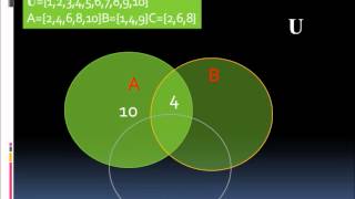 Math111 Sets