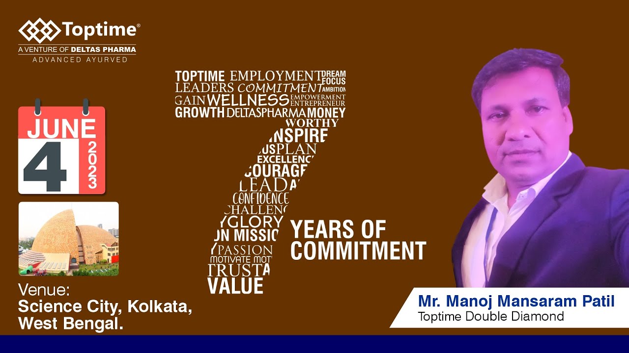 Toptime 7th Anniversary | Manoj Patil | Double Diamond | Science City Kolkata | 4th June'23