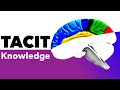 The knowledge that underlies everything  tacit knowledge