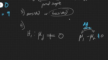 Hypothesis testing: Paired Differences