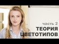 Теория 12 цветотипов. Часть 2