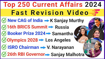 Top 250 Important Current Affairs 2024 | Current Affairs 2024 | Current GK 2024