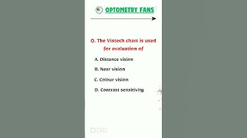 premium optometry MCQ test series