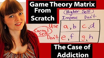 How to Build a Game Theory Matrix from Scratch: Addiction Edition