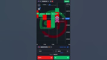 EP 14 | Quotex OTC Market Strategy #quotex #trading #stockmarket  #shortvideo #binarysignals