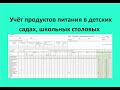 Учет продуктов питания в детских садах, школьных столовых, меню, накопительные  ведомости