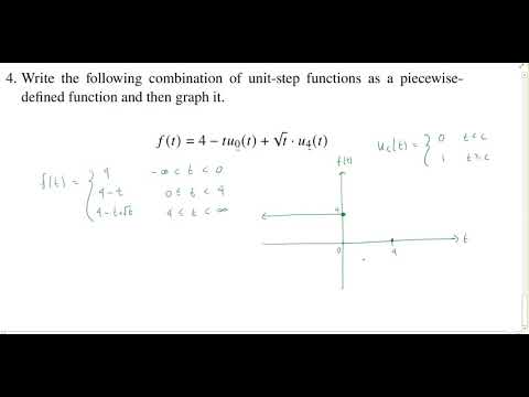 Unit Step to Piecewise, Superquiz 2 Problem 4