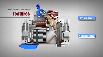 CHINT NBH8 COMPACT MINI CIRCUIT BREAKER