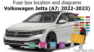 Fuse box location and diagrams: Volkswagen Jetta (A7; 2022-2023)