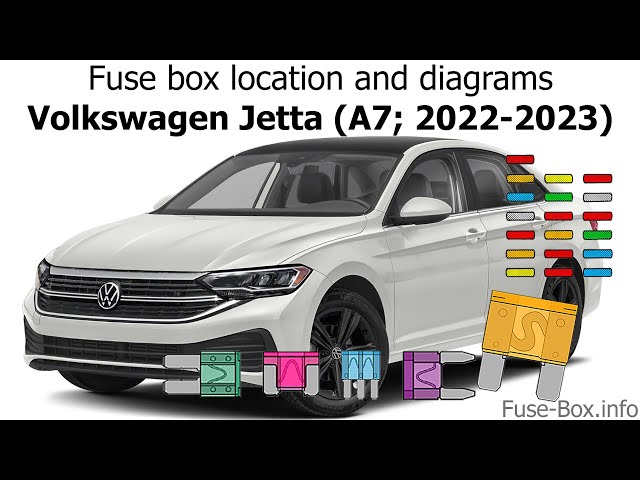 2019 vw jetta cigarette lighter fuse / Car charging port stop working  Easy Fix   #car #cars #fix #phonecharger #repair #repairman #volkswagen #jetta #german #hackjob #hack #life #lifehack #lifehacks #tiktokhacks 2019 VW Jetta power port(cigarette