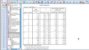 V8.11 - Trend Analysis in SPSS