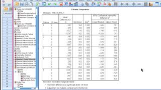 V8.11 - Trend Analysis in SPSS