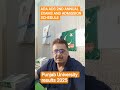 Punjab University 2nd Annual Exams ADA ADS PART.1,2