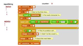Scratch:  Counting Vowels Deep Dive