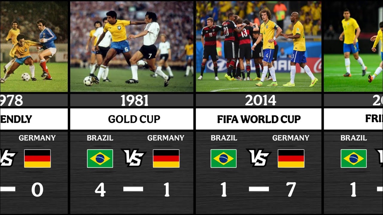 BRAZIL VS GERMANY HEAD TO HEAD ALL MATCHES RESULTS | Germany 🇩🇪 VS Brazil 🇧🇷