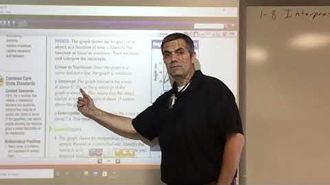 1-8 Algebra Interpreting Graphs of Functions