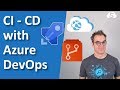 Continuous Integration, Continuous Deployment (CI-CD) with Azure DevOps