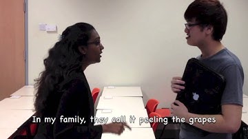 Misunderstanding( communication skill ICA4