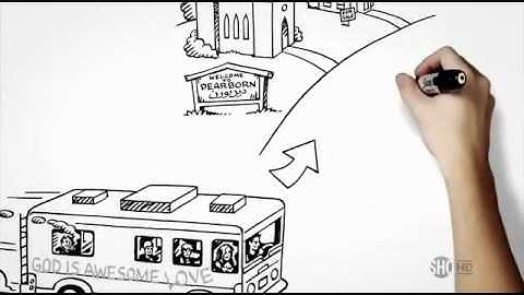 Bomb the Music Industry! - "Little Boxes"