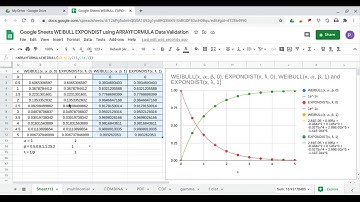 Google Sheets WEIBULL EXPONDIST using ARRAYFORMULA Data Validation