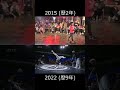 7年での化けっぷりがやばい!| B-BOY TSUKKI