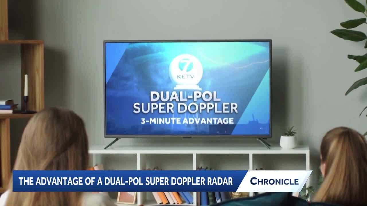 Chronicle: Spring Severe Weather Awareness Part 2 - YouTube