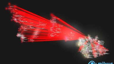 Milvus repo tree with audio compressed